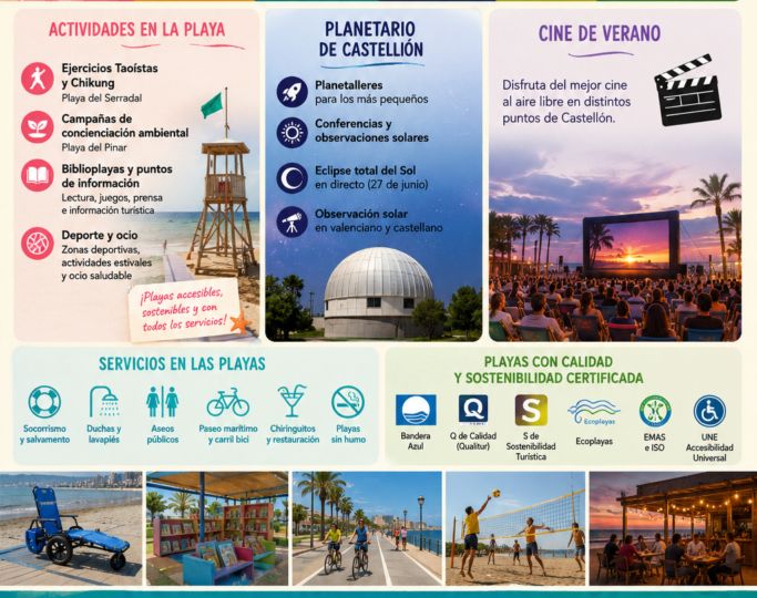 Cinco planetalleres